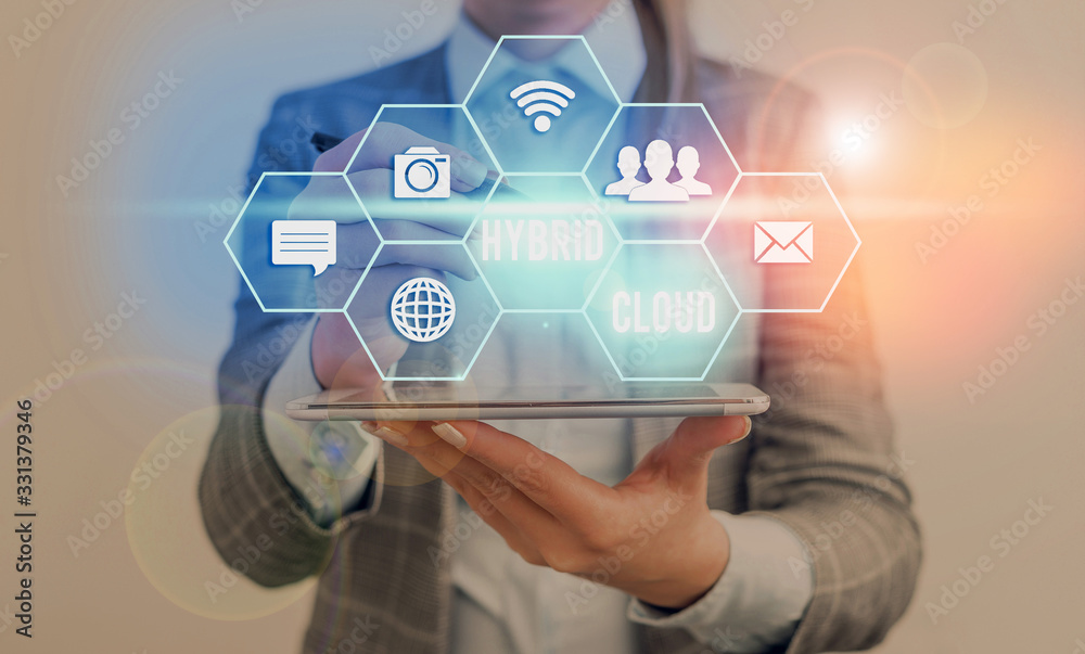 Poster writing note showing hybrid cloud. business concept for computing environment that combines public a