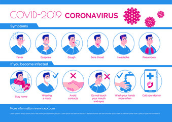 Epidemiological coronavirus informational poster: symptoms, prevention. Vector. Cartoon flat illustration.