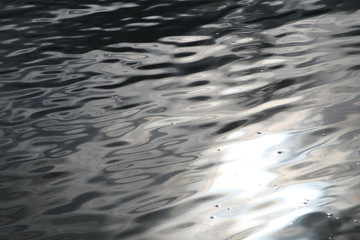 Wavy water surface with sun glare