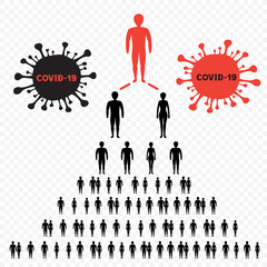 infographics spread coronavirus infection
