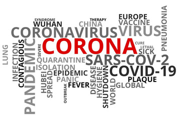 Word Cloud Corono Covid 19