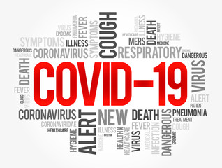 Coronavirus Covid-19 word cloud, medical concept background