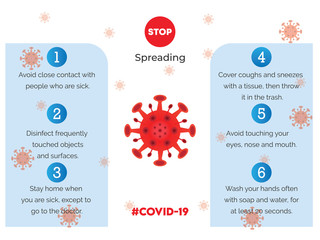 Pandemic stop Novel Coronavirus outbreak covid-19  