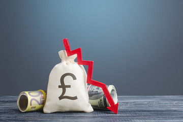 Pound sterling money bag and red arrow down. Capital flight, high risks. Costs expenses. Crisis, loss savings. Stagnation, recession, declining business activity, falling wealth. Economic difficulties