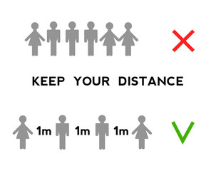 Keep your distance when you meet. Safety when communicating with other people. Warning poster.