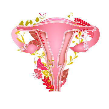 Female uterus in hand drawn style surrounded with flowers and leaves. Vector flat illustration.