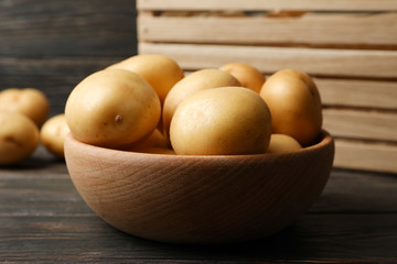 Bowl with young potato on wooden background, close up
