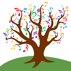 Concept de l’inspiration et de la création musicale avec la silhouette d’un arbre dont les feuilles sont remplacées par des notes de musique multicolores.