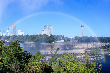 View point of the Niagara Falls from American Side, USA