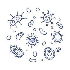 Hand draw doodle set of virus, bacteria, germ