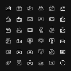 Editable 36 spam icons for web and mobile