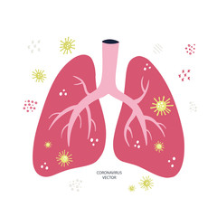 Lungs infected with coronavirus. HAnd drawn vector illustration for banner, mail, social media. Covid-19 diagnosis concept