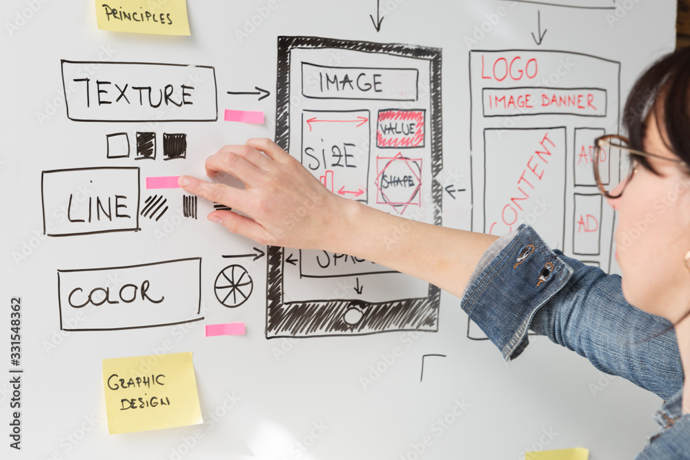 Wall mural women website designer creative planning application development drawing template layout framework w