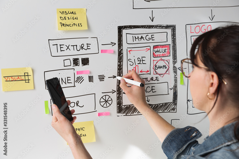 Wall mural women website designer creative planning application development drawing template layout framework w