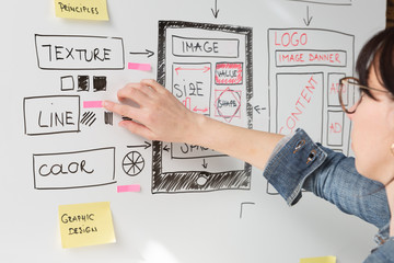 Women website designer creative planning application development drawing template layout framework...