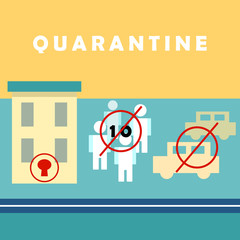 Quarantine text on yellow backdrop. Self isolation keyhole icon for social banner, propaganda poster, social network warning or info card. Shirt or hoody print. Minimal style stock vector illustration