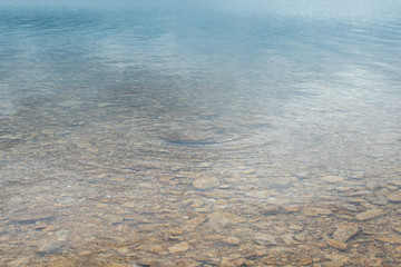 still water over rocks
