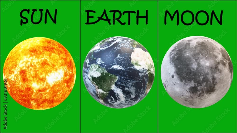 Wall mural Rotation of Sun, Earth and moon with green screen background