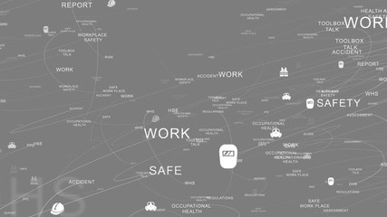 Occupational health and safety safe work place WHS HSE OSH animation