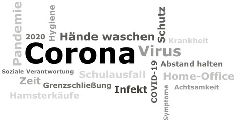 Corona Textcloud