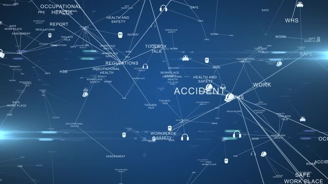 Occupational Safety and Health in the workplace word cloud animation