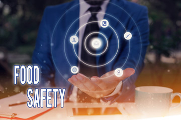 Word writing text Food Safety. Business photo showcasing conditions and practices that preserve the...