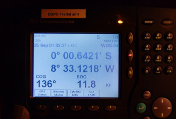 gps position passing equator
