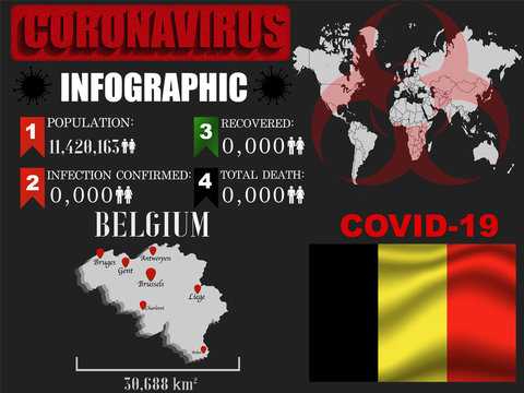 Belgium Coronavirus COVID-19 outbreak infograpihc. Pandemic 2020 vector illustration background. World National flag with country silhouette, data object and symbol