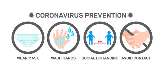 Coronavirus prevention icons in flat style isolated on white background.