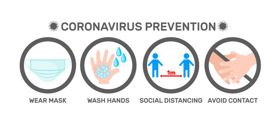 Coronavirus prevention icons in flat style isolated on white background.