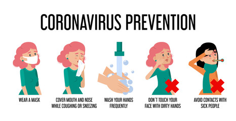 Coronavirus infographic banner, how to protect yourself