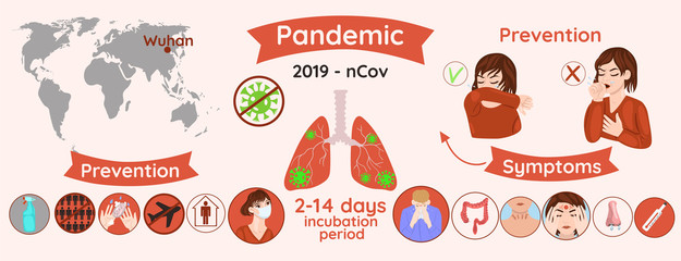 Coronavirus pandemic banner. Infographics of the disease. Vector graphics.