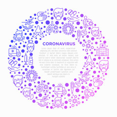 Coronavirus concept in circle with thin line icons. Symptoms and prevention: 2019-ncov, surgical mask, person-to person, hand washing, pneumonia, bronchitis, ambulance, vaccine. Vector illustration.