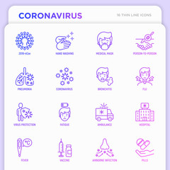 Coronavirus thin line icons set. Symptoms and prevention: 2019-ncov, surgical mask, person-to person, hand washing, pneumonia, bronchitis, ambulance, hospital, fatigue, vaccine. Vector illustration.