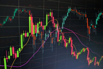 Stock index on the computer monitor . Financial data on a monitor which including of Market...