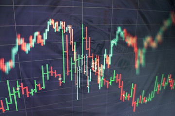 Stock index on the computer monitor . Financial data on a monitor which including of Market...