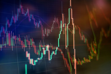 Technical price graph and indicator, red and green candlestick chart on blue theme screen, market...