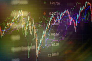 Technical price graph and indicator, red and green candlestick chart on blue theme screen, market...