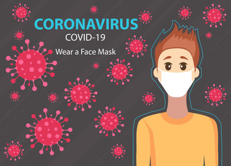 Coronavirus (COVID-19)preventions: wear a face mask. Bacteria Cell Icons. Man in a medical respirator. Vector illustration. 