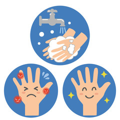 ウイルス　感染症　予防　手洗い