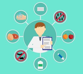 Illustration vector design of infographic coronavirus