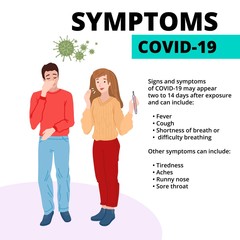 Obraz premium Symptoms with the new coronavirus 2019. Men and women have the virus covid-19, coughing and sneezing. Disease prevention.