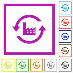 Reset to factory defaults flat framed icons