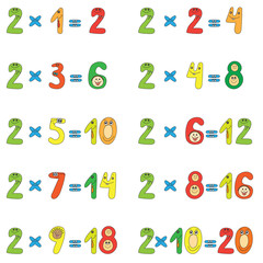 Multiplication table of funny numbers.