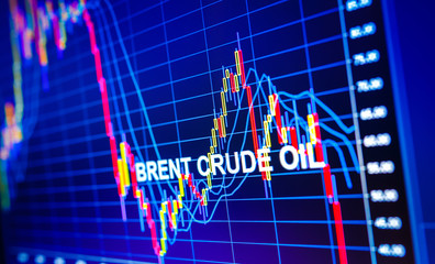 Data analyzing in commodities energy market: the charts and quotes on display. Brent crude oil price analysis. Stunning price drop for the last 20 years.