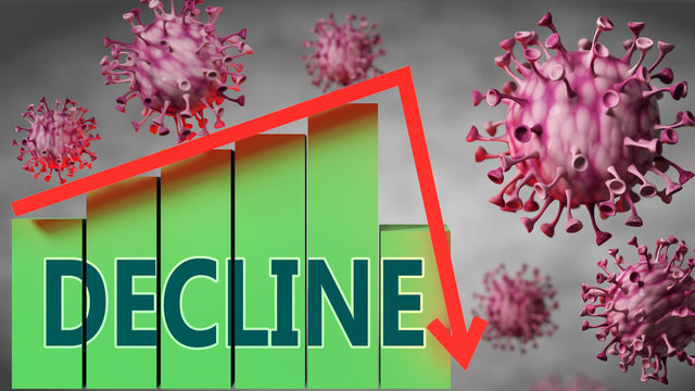 Decline and Covid-19 virus, symbolized by viruses and a price chart falling down with word Decline to picture relation between the virus and Decline, 3d illustration