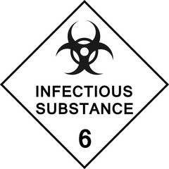 Infectious substances caution sign. Dangerous goods placards class 6.