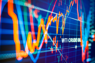 Data analyzing in commodities energy market: the charts and quotes on display. US WTI crude oil...