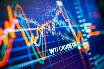 Data analyzing in commodities energy market: the charts and quotes on display. US WTI crude oil...