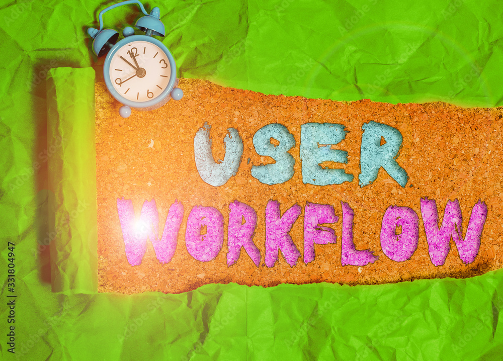 Poster word writing text user workflow. business photo showcasing orchestrated and repeatable pattern of bu